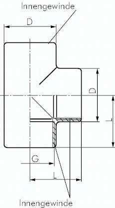 T-Stück Rp 2" (IG), PVC-U