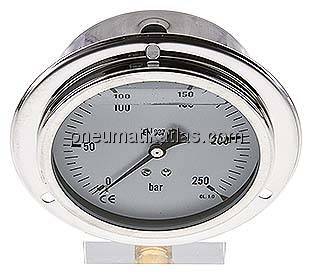 Glycerin-Einbaumanometer,Frontring, 100mm, 0 - 250 bar