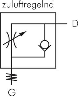 Drosselrückschlagventil G 1/4"-8mm, zuluftregelnd