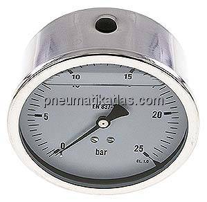 Glycerin-Manometer waagerecht (CrNi/Ms),100mm, 0 - 25bar