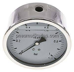 Glycerin-Manometer waagerecht (CrNi/Ms),100mm, 0 - 1bar