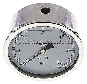 Glycerin-Manometer waagerecht (CrNi/Ms),100mm, 0 - 6bar