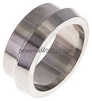 Kegelstutzen (Milchgewinde) 86mm Kegel-76,1mm, 1.4301