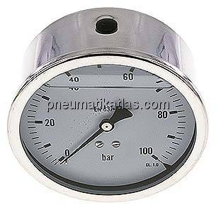 Glycerin-Manometer waagerecht (CrNi/Ms),100mm, 0 - 100bar