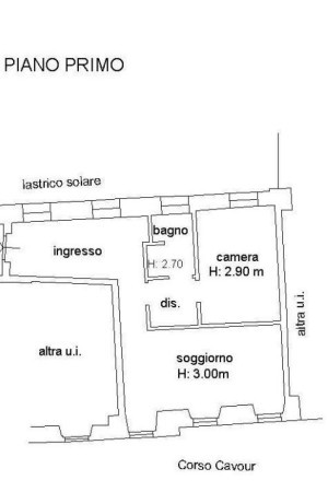 Pianta dell'abitazione