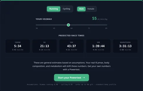 Previsor de Tempo de Corrida: De VO2max + VLamax para cada distância (2026)