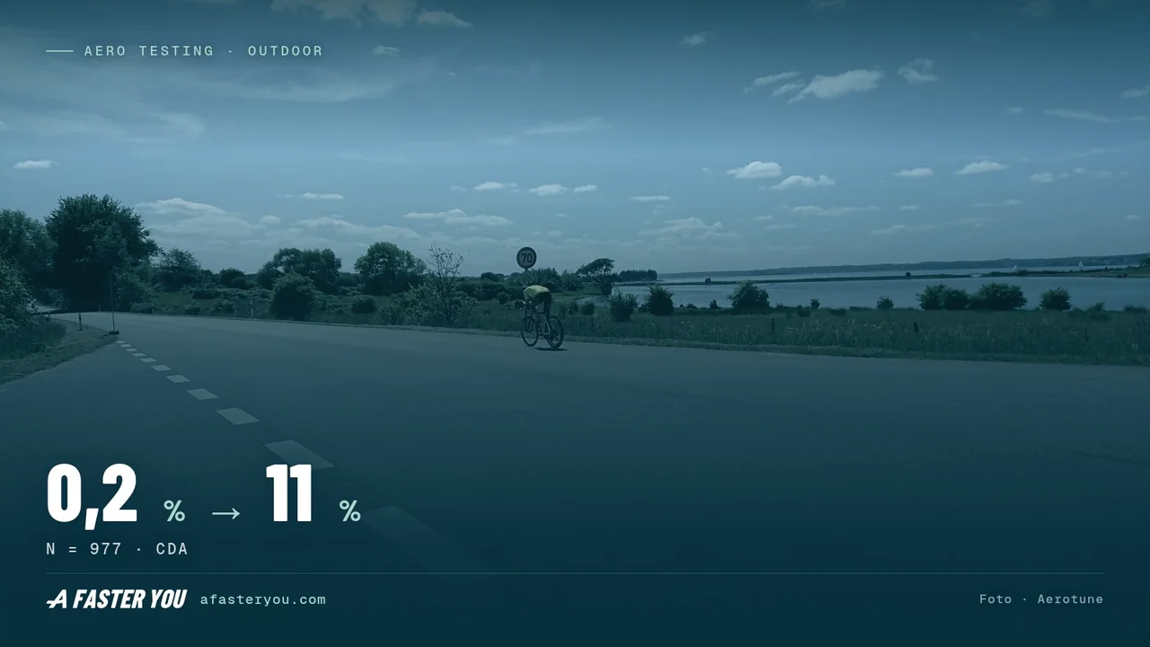 Outdoor Aero Testing: Why Your Road Matters Most (2026)