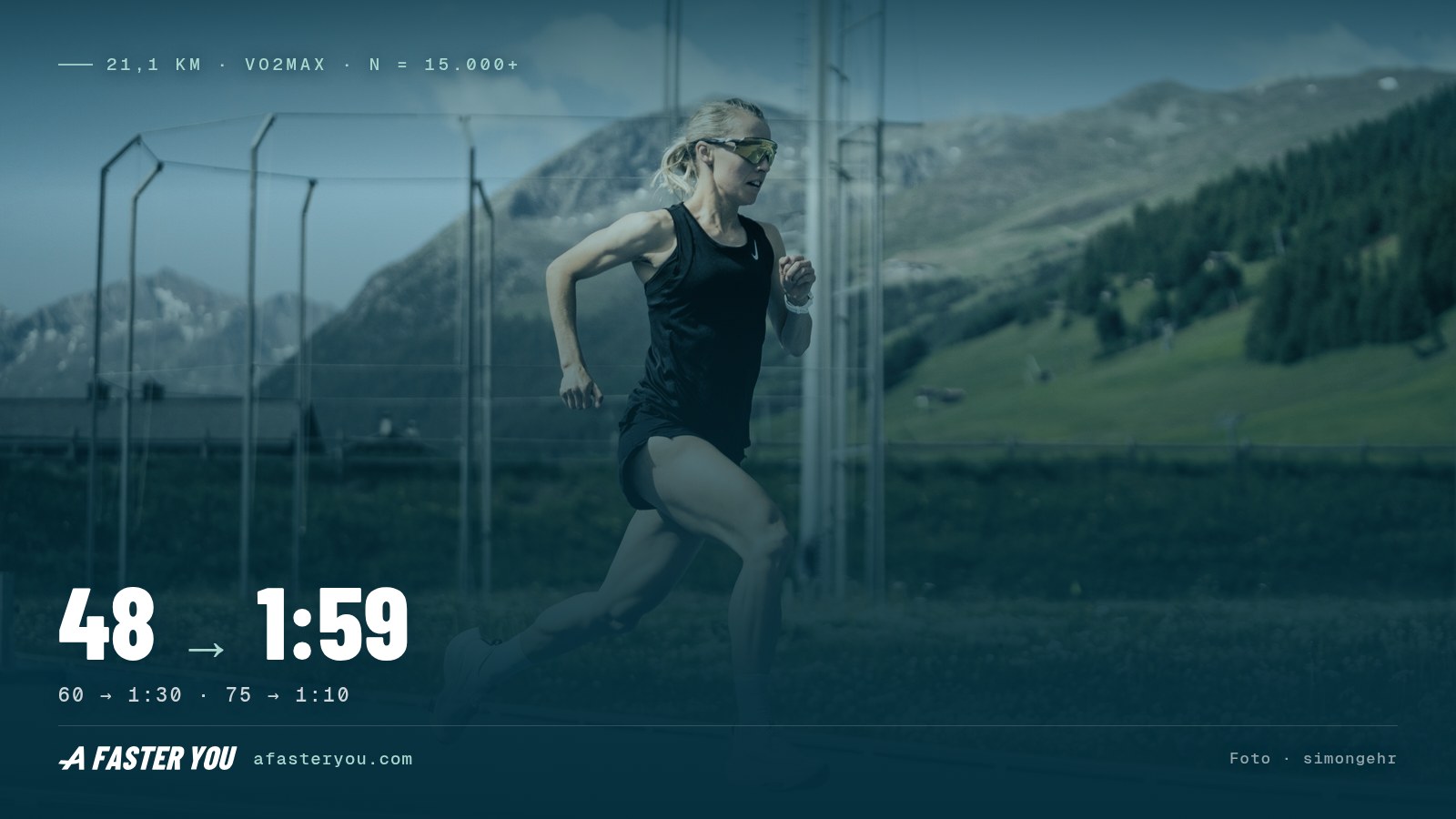 VO2max pour semi-marathon : Quel chiffre pour passer sous 1:45 ? (2026)
