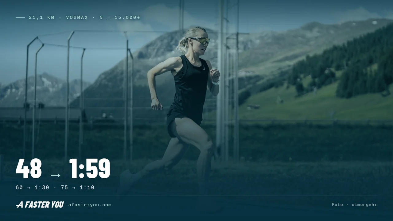 Half Marathon VO2max: What Number Gets You Sub-1:45? (2026)