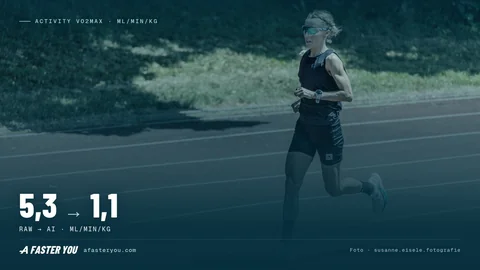 Activity VO2max explicado: quão estável ele é (2026)