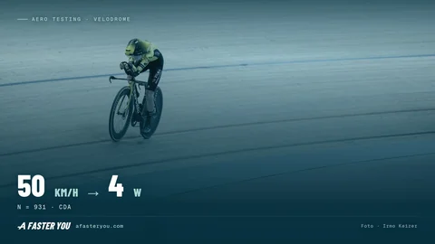 Aero test in velodromo: la risoluzione in base alla velocità (2026)