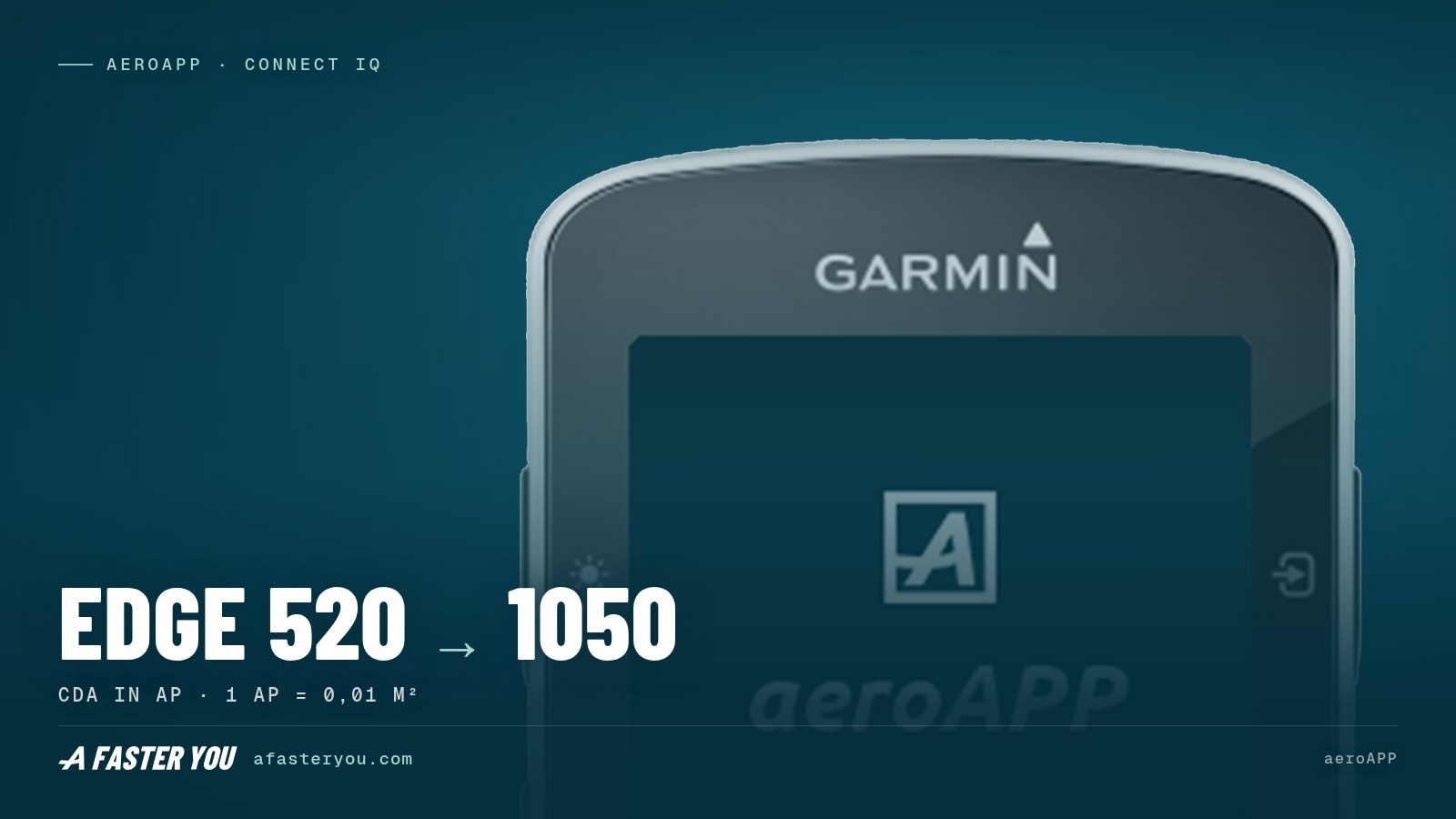 aeroAPP Garmin Setup: Install & Fix Silent Login (2026)