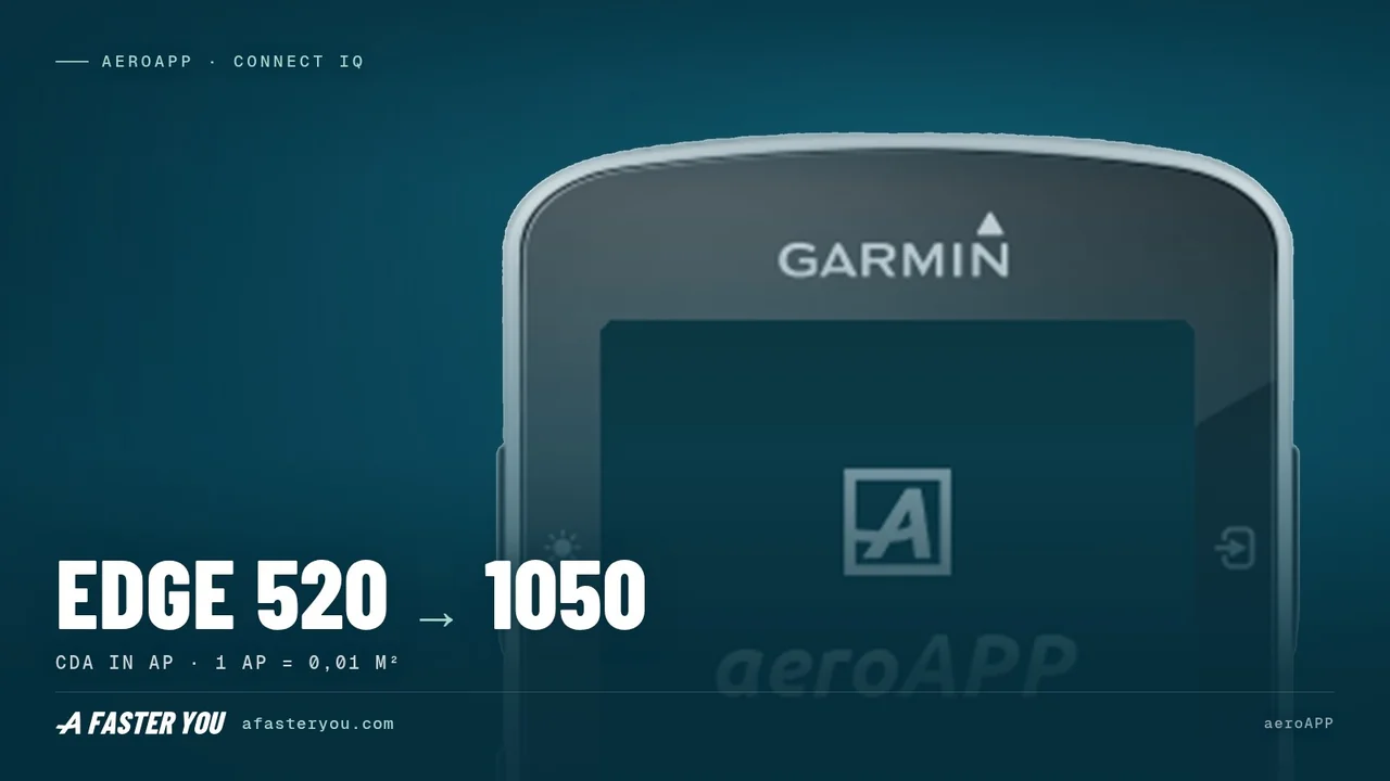 aeroAPP Garmin Setup: Install & Fix Silent Login (2026)