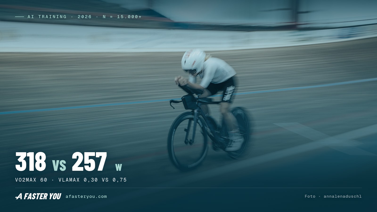 Allenamento IA 2026: sei test che ogni app deve superare