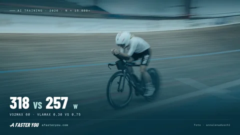 Allenamento IA 2026: sei test che ogni app deve superare