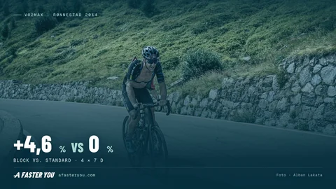 Come migliorare il tuo VO2max (2026): 5 metodi comprovati