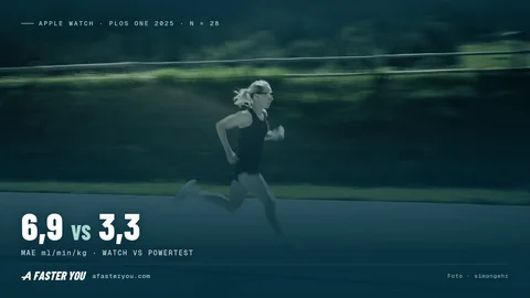 Precisione del VO2max dell'Apple Watch (2026): Quanto è accurato?