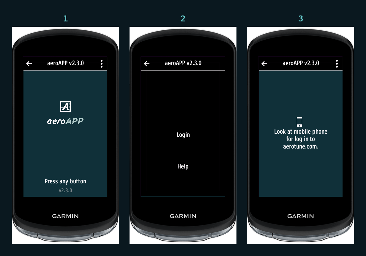 Drei aeroAPP-Bildschirme auf einem Garmin Edge: der Startbildschirm, das Menü mit Login und Help und die Aufforderung, während des Logins aufs Handy zu schauen