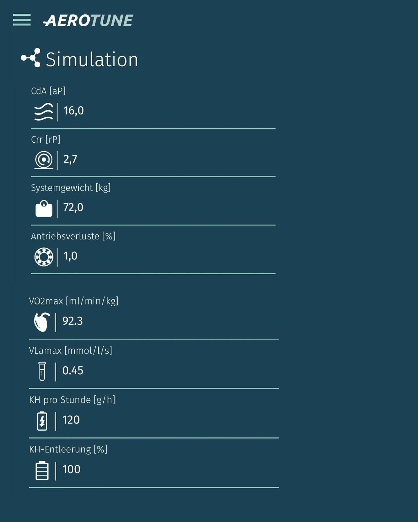 📊 Aerotune-Simulation von morgen’s Zeitfahren und der letzten Etappe bei der Tour de France 🇫🇷🥳 - Image 3
