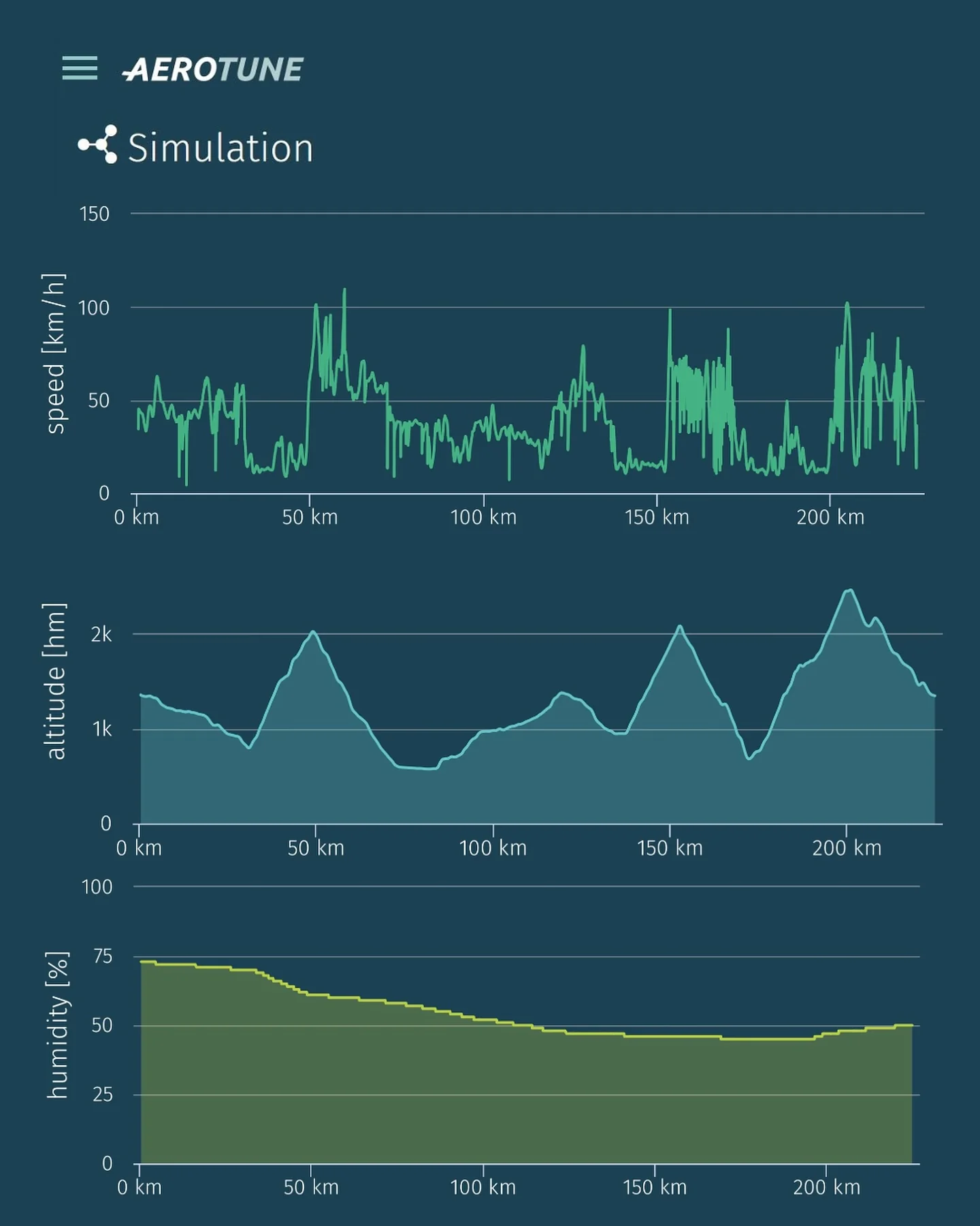 🇦🇹👀 O Ötztaler Cycle Marathon é um dos desafios mais difíceis do ciclismo, famoso pelo seu percurso brutal... - Image 6