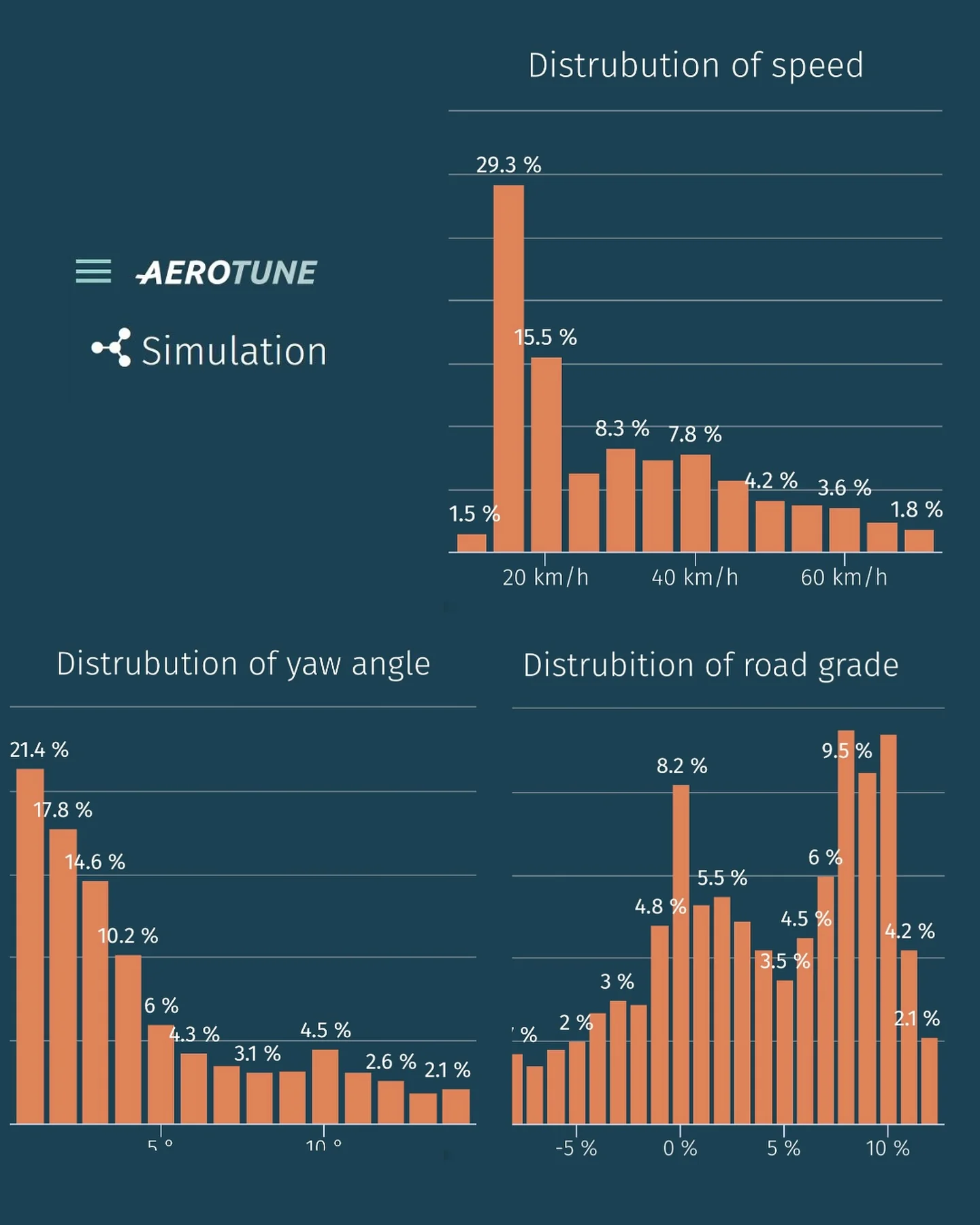 🇦🇹👀 O Ötztaler Cycle Marathon é um dos desafios mais difíceis do ciclismo, famoso pelo seu percurso brutal... - Image 4