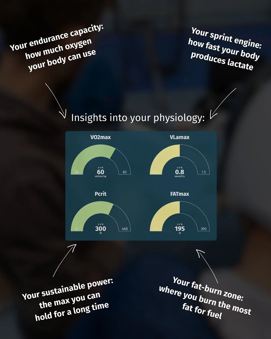 ¿Alguna vez te has preguntado de qué es realmente capaz tu cuerpo? 🤔 - Image 4