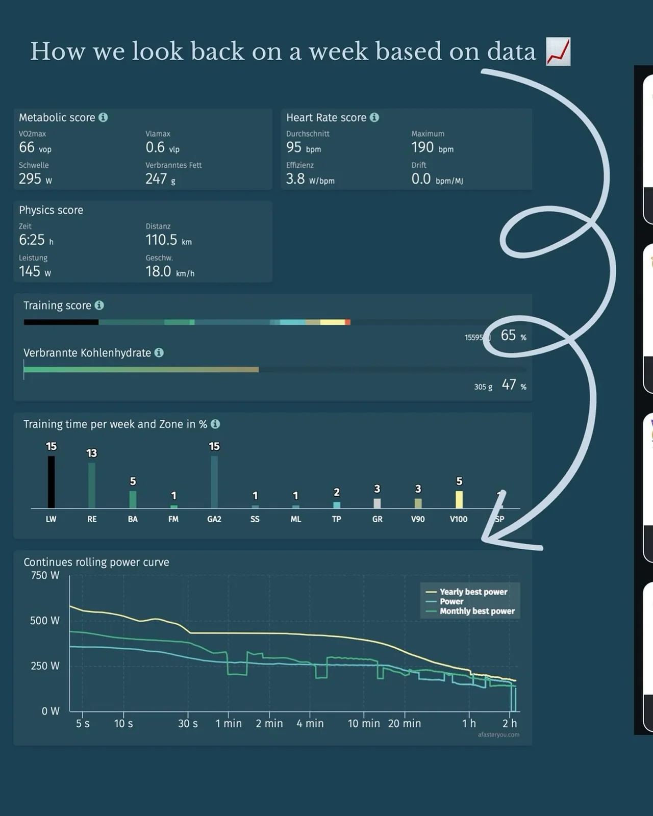 Resumen de la temporada: datos y tus opiniones 🤗