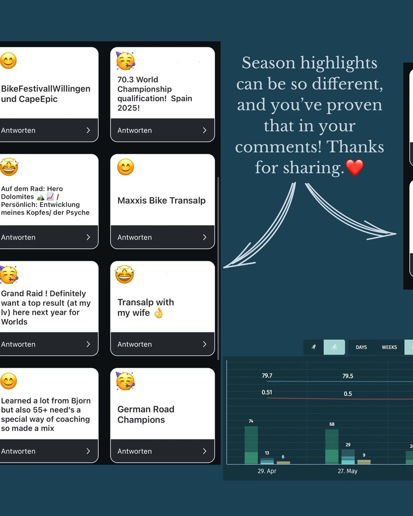 Resumen de la temporada: datos y tus opiniones 🤗 - Image 2