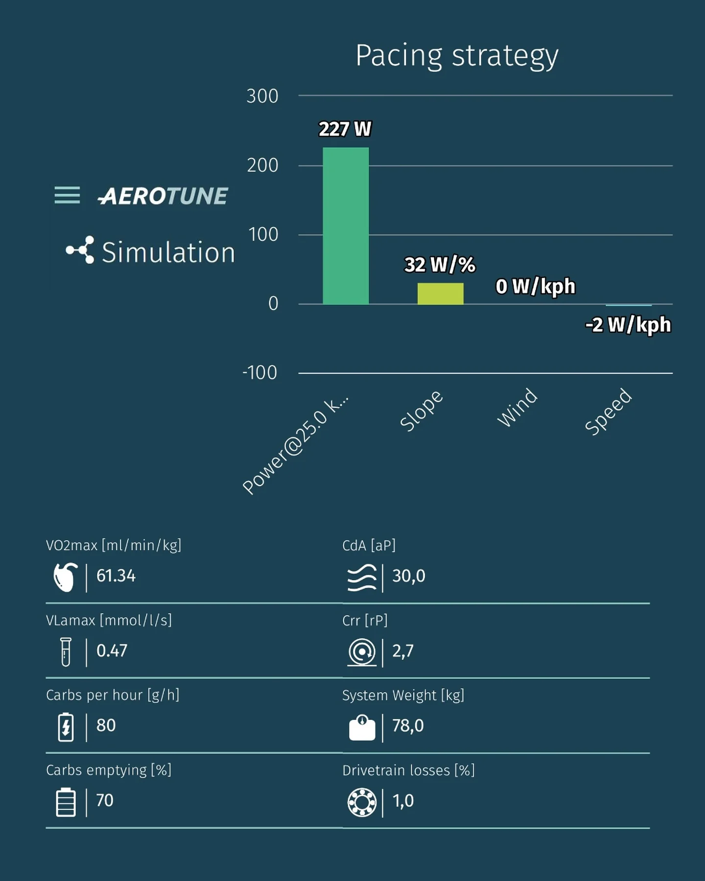 🇦🇹👀 O Ötztaler Cycle Marathon é um dos desafios mais difíceis do ciclismo, famoso pelo seu percurso brutal... - Image 2