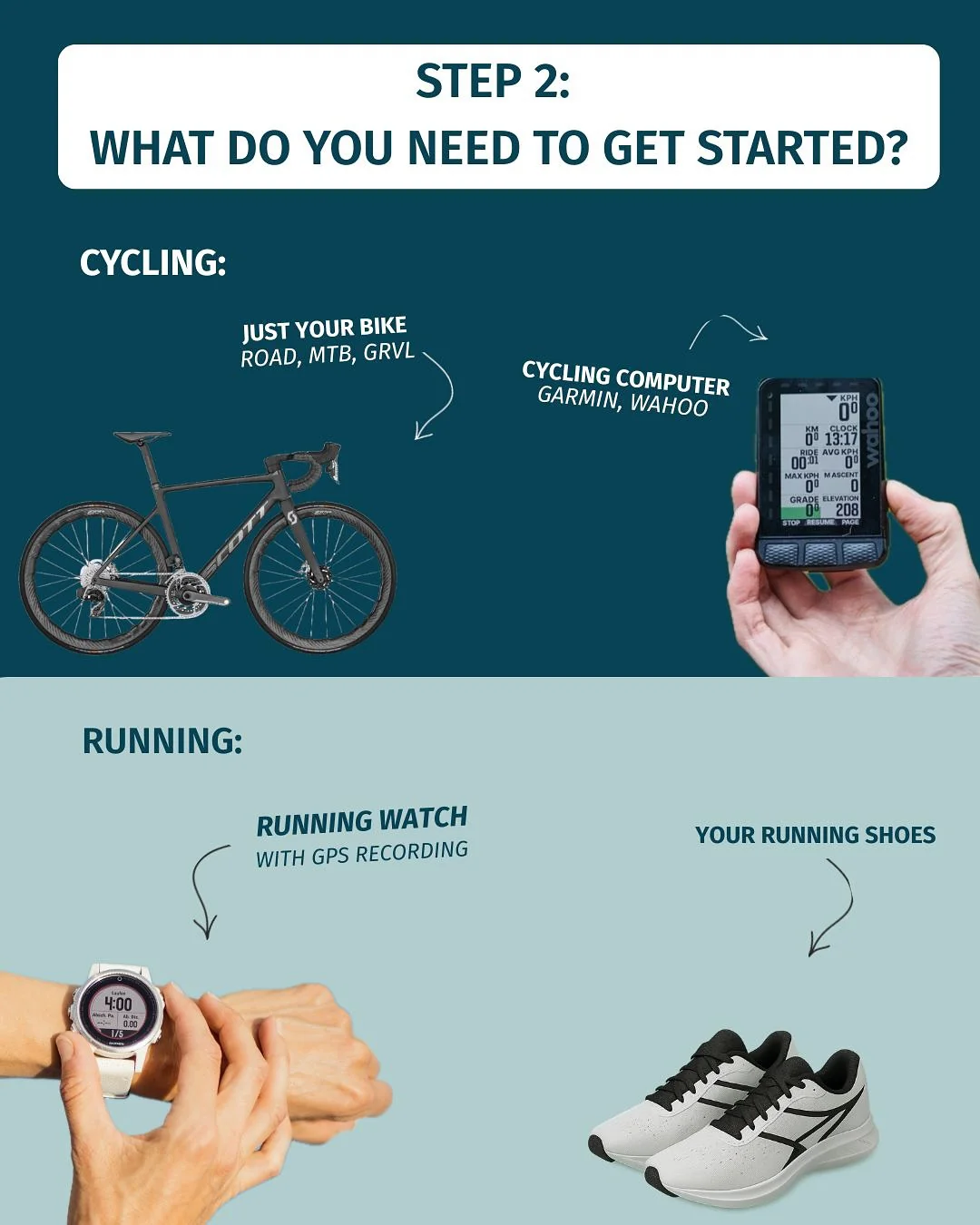 La plupart des « apps d’entraînement IA » n’utilisent en fait pas vraiment d’IA. - Image 5