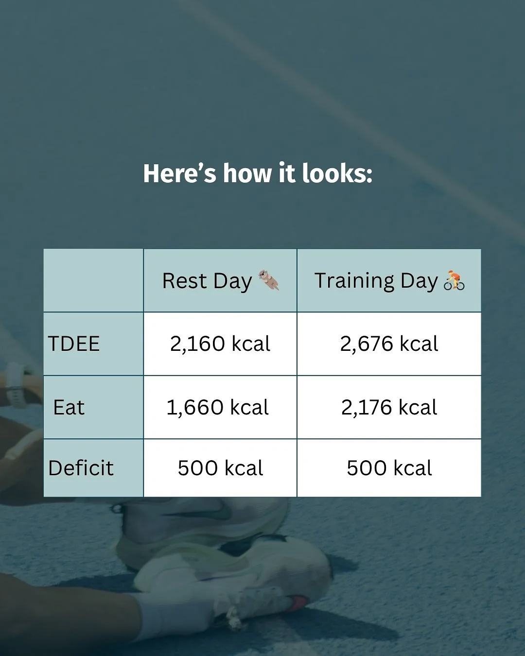 Most people think weight loss is about discipline, willpower, or cutting out everything they enjo... - Image 6