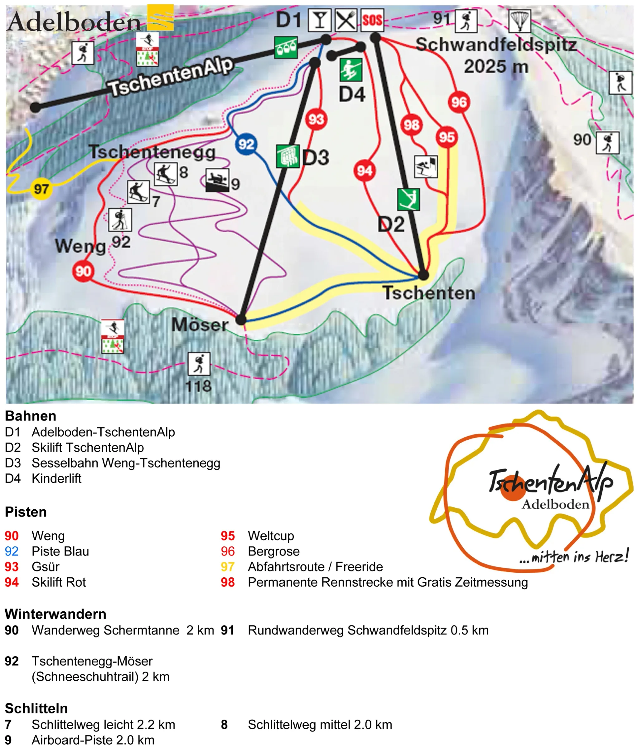 Pistenplan Tschentenalp (Adelboden) 2025/26 – Übersichtskarte mit Pisten, Liften und Bergbahnen