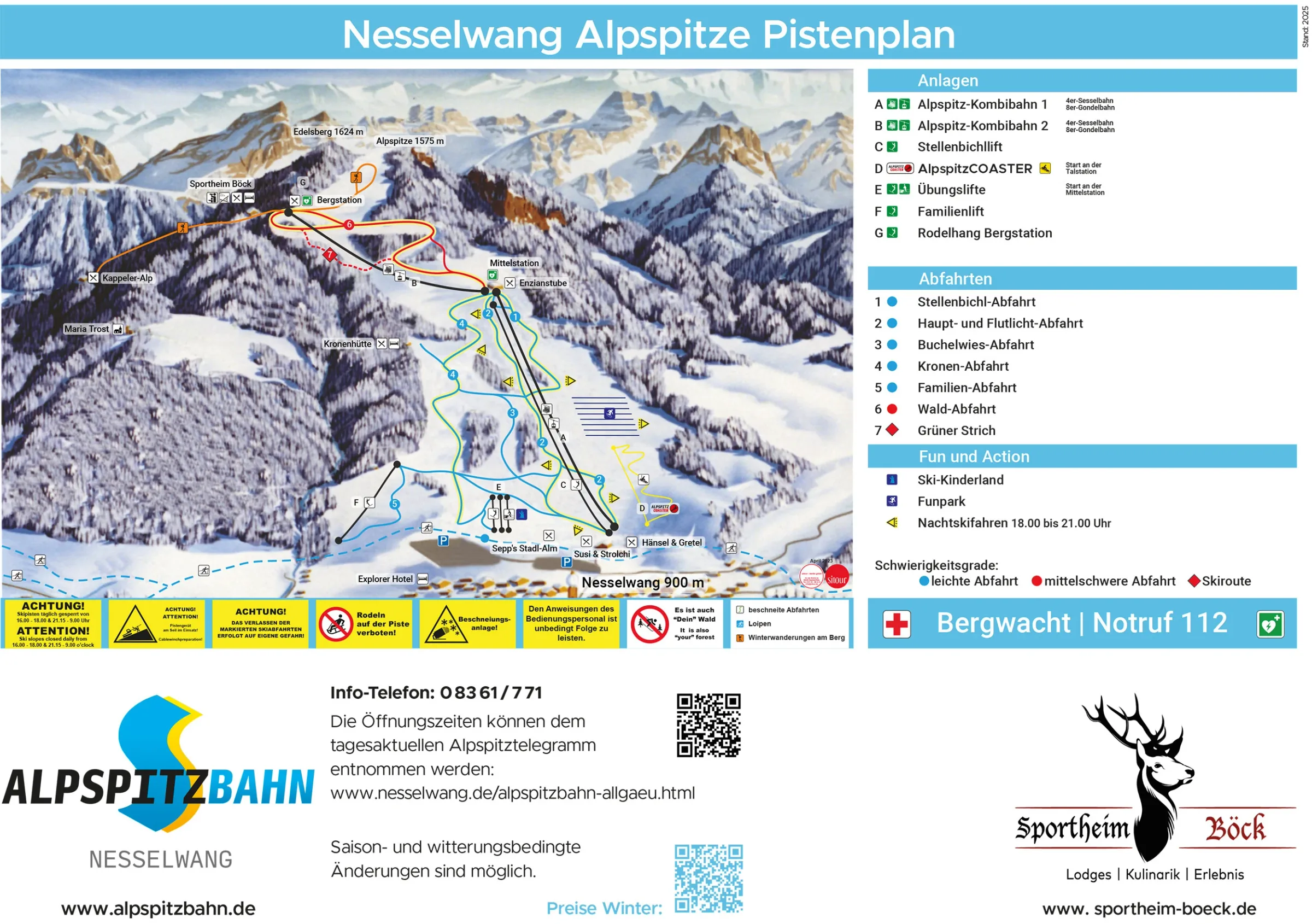 Pistenplan Alpspitz (Nesselwang) 2025/26 – Übersichtskarte mit Pisten, Liften und Bergbahnen