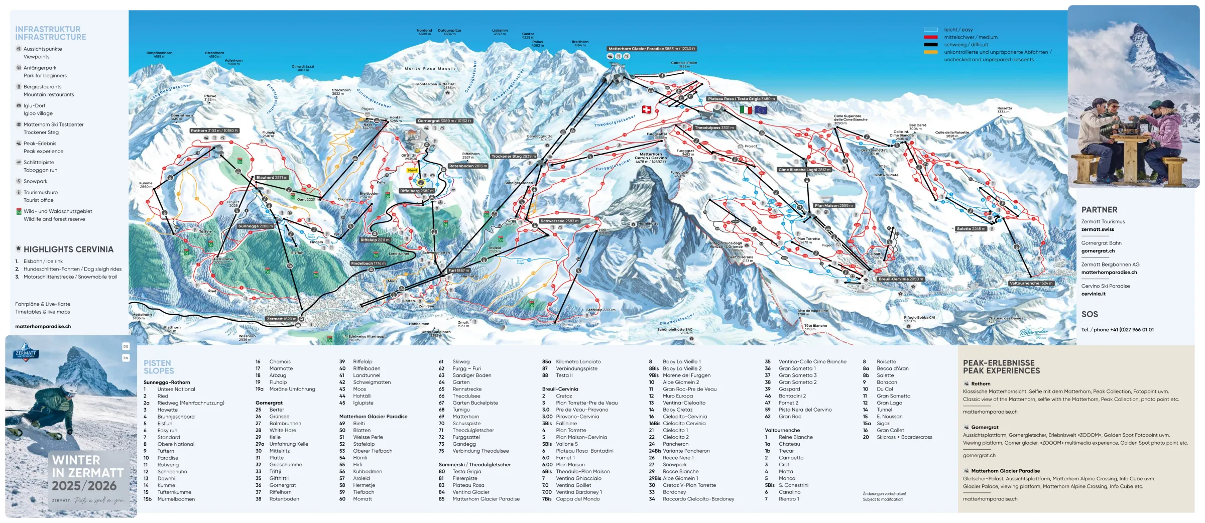 Pistenplan Breuil-Cervinia 2025/26 – Übersichtskarte mit Pisten, Liften und Bergbahnen