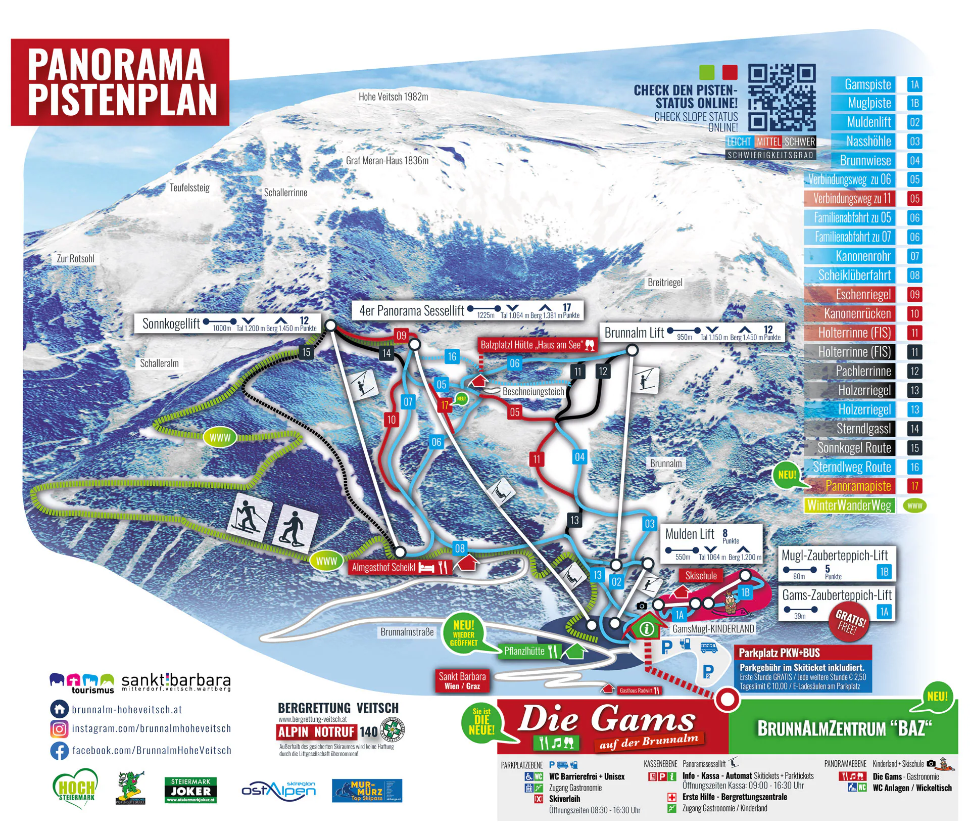 Pistenplan Brunnalm – Hohe Veitsch (Veitsch) 2025/26 – Übersichtskarte mit Pisten, Liften und Bergbahnen