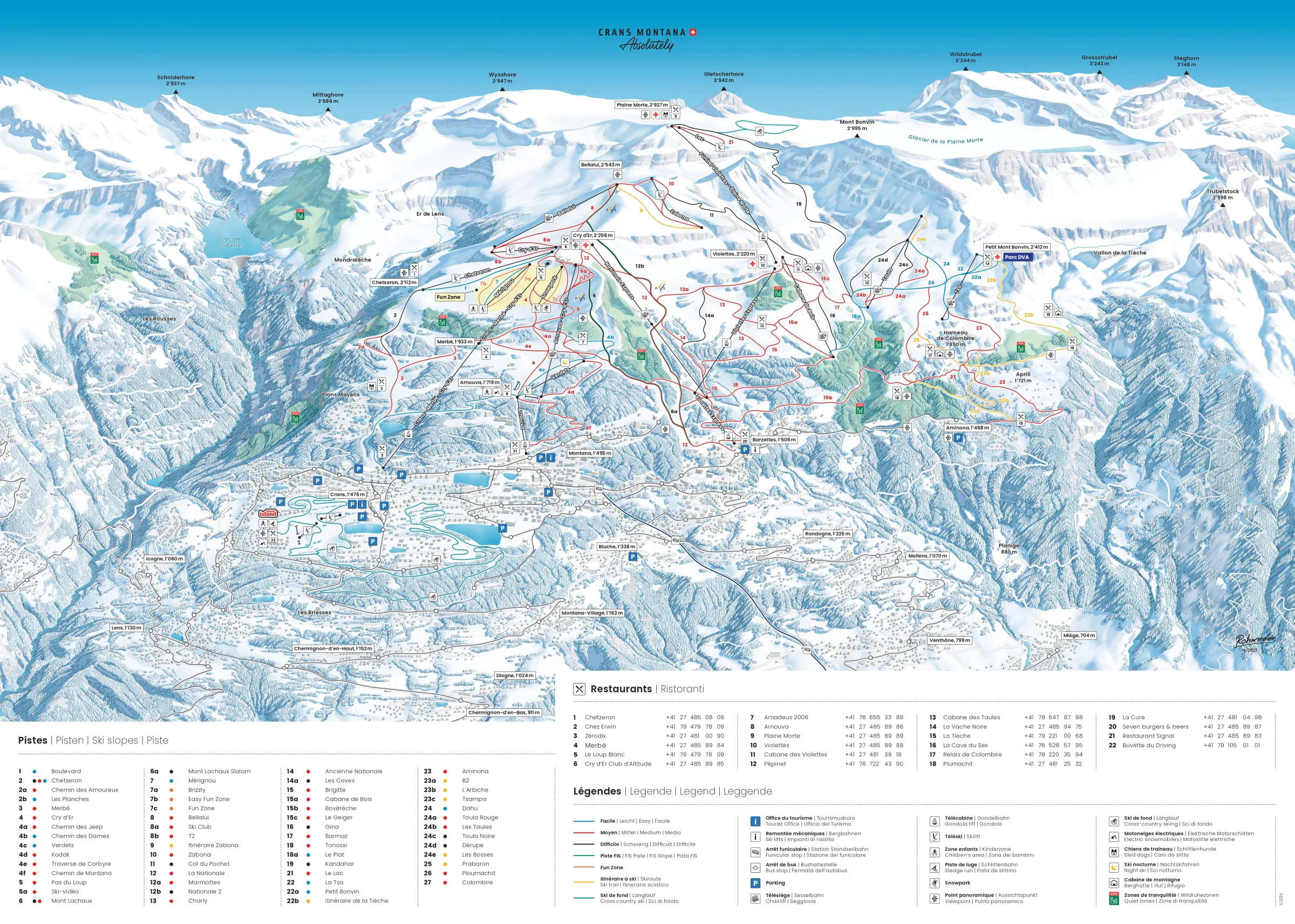 Pistenplan Crans-Montana 2025/26 – Übersichtskarte mit Pisten, Liften und Bergbahnen