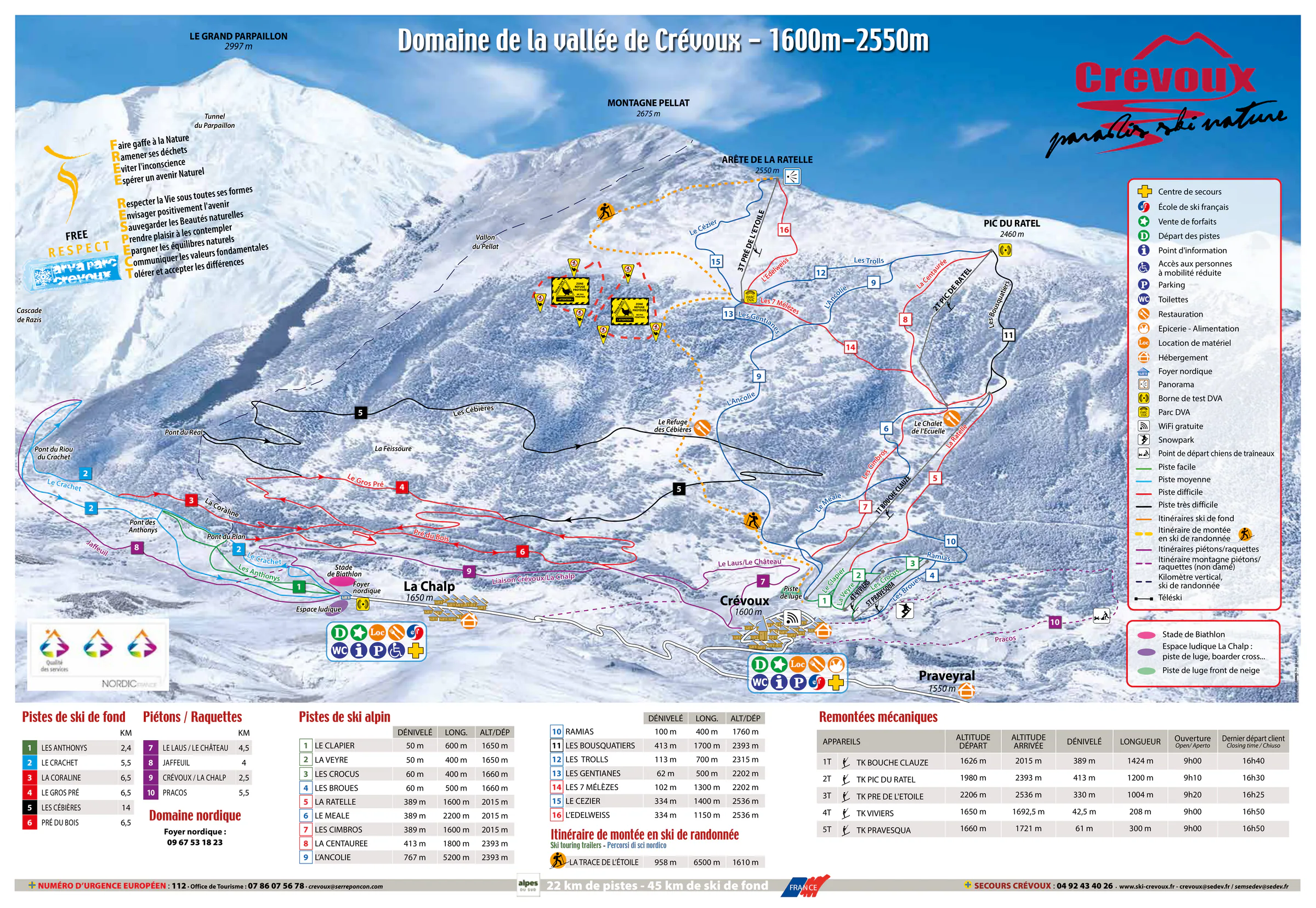 Pistenplan Crévoux 2025/26 – Übersichtskarte mit Pisten, Liften und Bergbahnen