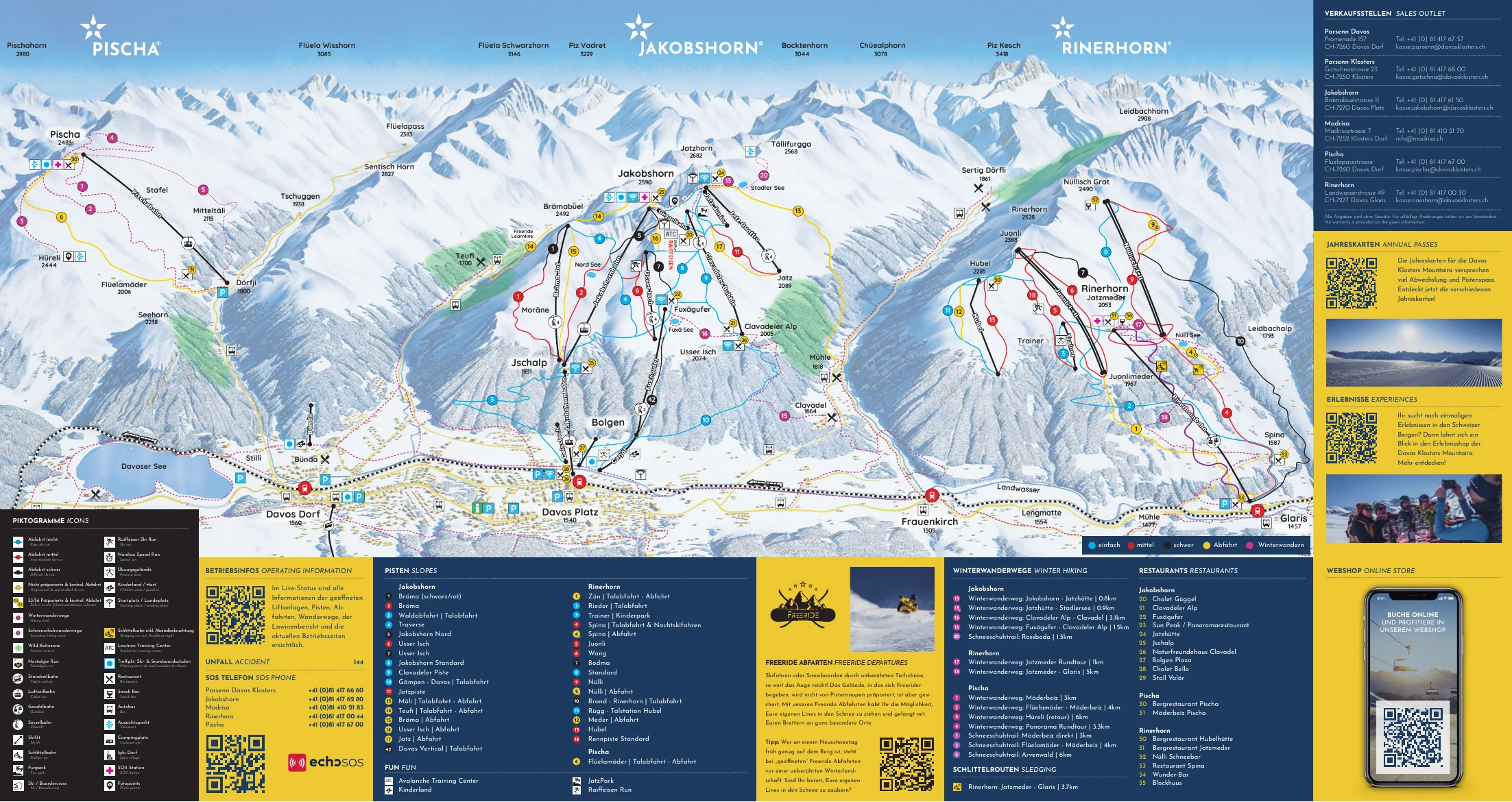 Pistenplan Davos – Rinerhorn 2025/26 – Übersichtskarte mit Pisten, Liften und Bergbahnen