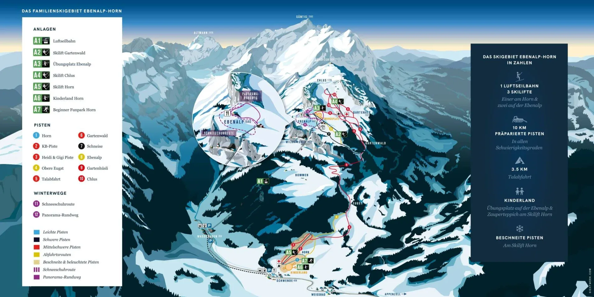Pistenplan Ebenalp – Horn (Schwende) 2025/26 – Übersichtskarte mit Pisten, Liften und Bergbahnen