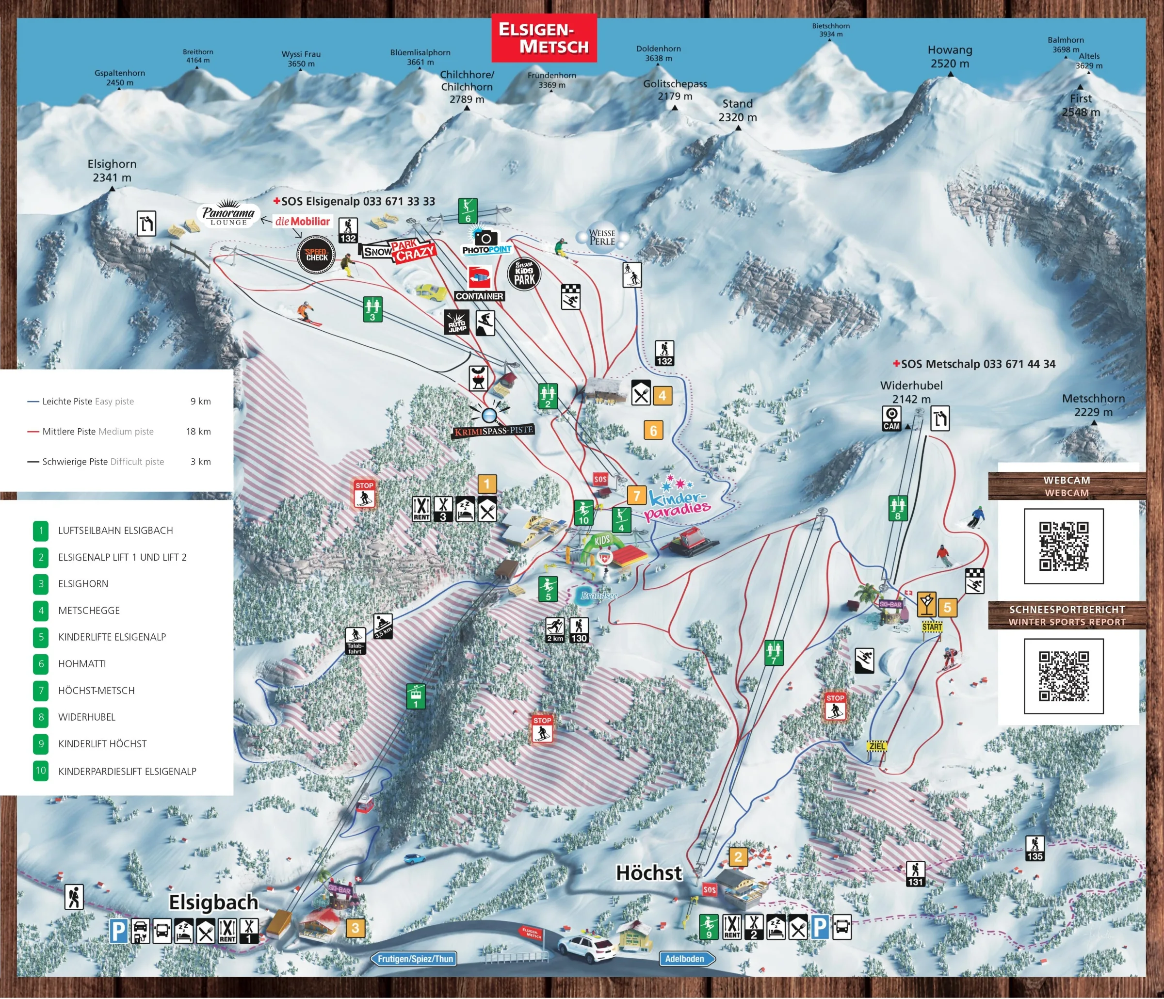 Pistenplan Elsigen-Metsch (Elsigenalp) 2025/26 – Übersichtskarte mit Pisten, Liften und Bergbahnen