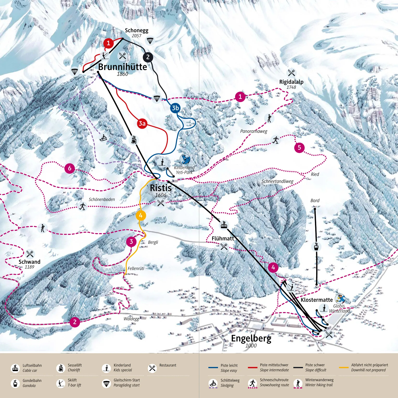 Pistenplan Brunni Engelberg (Ristis) 2025/26 – Übersichtskarte mit Pisten, Liften und Bergbahnen