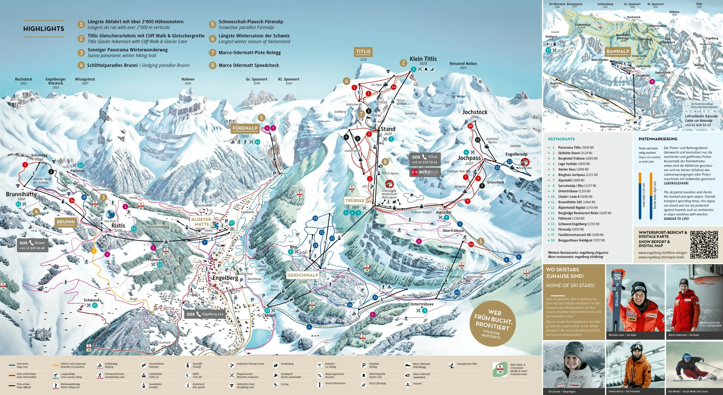 Pistenplan Engelberg-Titlis 2025/26 – Übersichtskarte mit Pisten, Liften und Bergbahnen