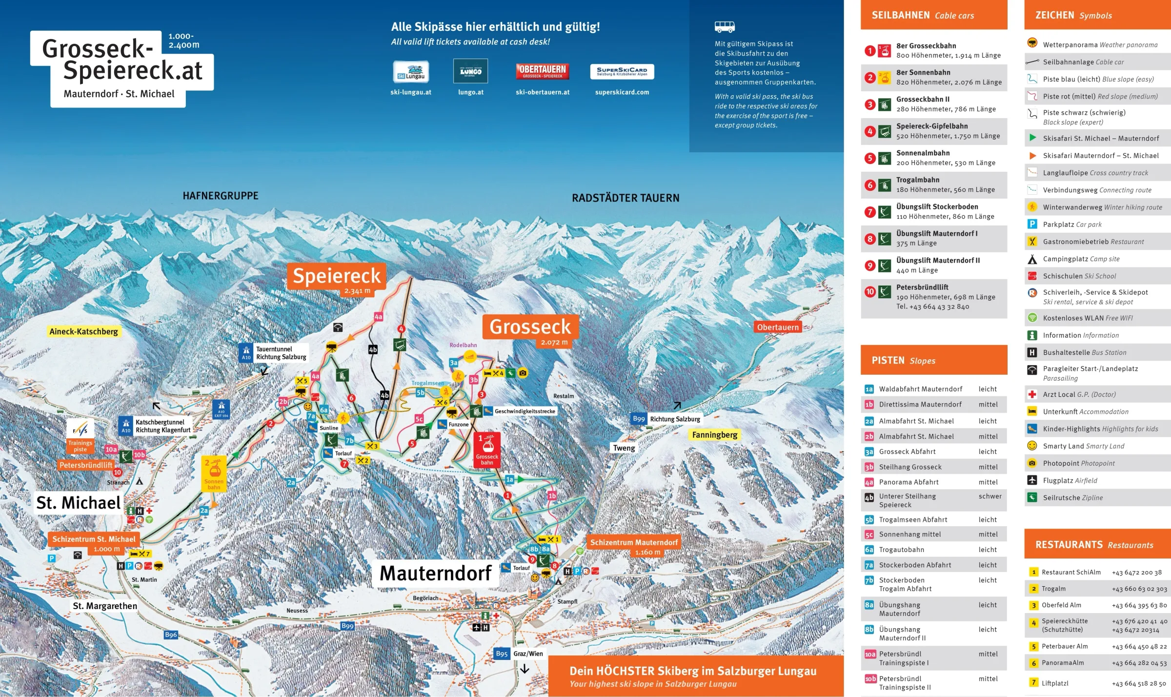 Pistenplan Großeck–Speiereck (Mauterndorf/St. Michael) 2025/26 – Übersichtskarte mit Pisten, Liften und Bergbahnen