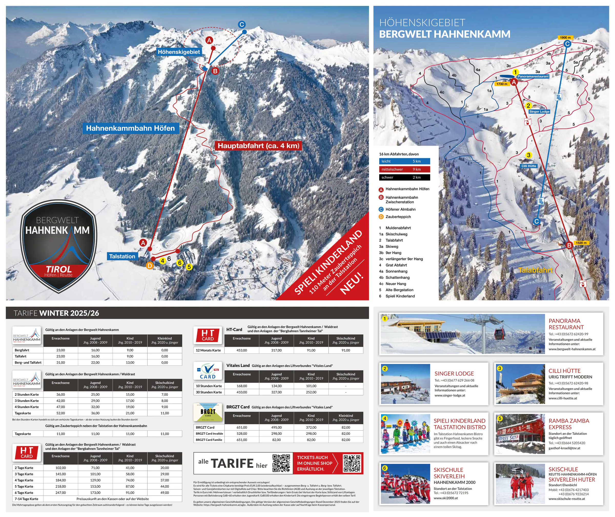 Pistenplan Hahnenkamm (Höfen/Reutte) 2025/26 – Übersichtskarte mit Pisten, Liften und Bergbahnen