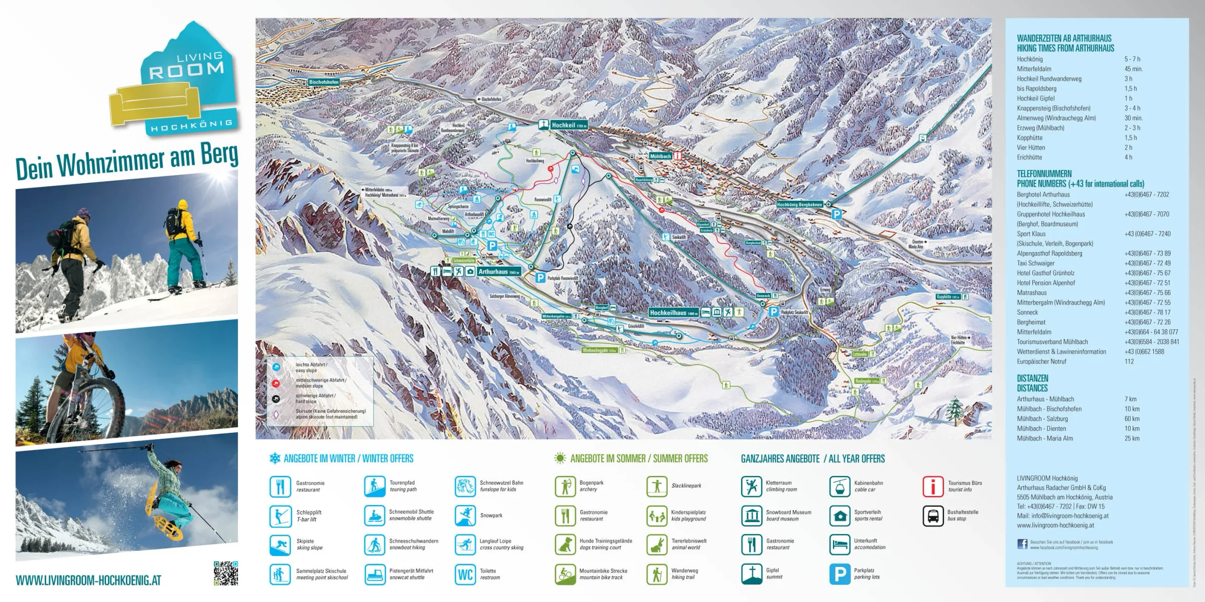 Pistenplan Hochkeil am Hochkönig (Mühlbach) 2025/26 – Übersichtskarte mit Pisten, Liften und Bergbahnen