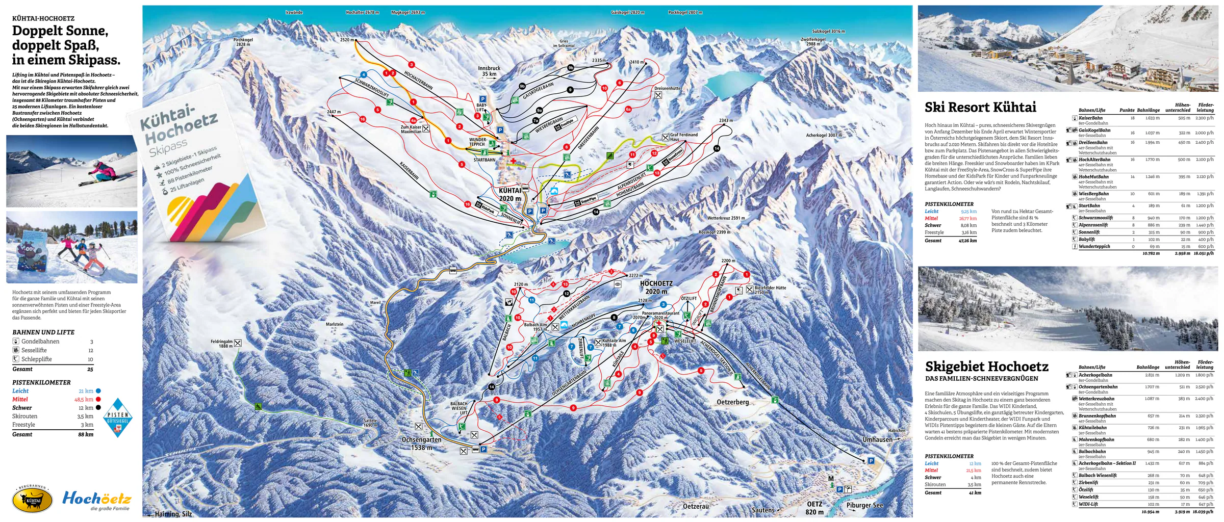 Pistenplan Hochoetz 2020/21 – Übersichtskarte mit Pisten, Liften und Bergbahnen