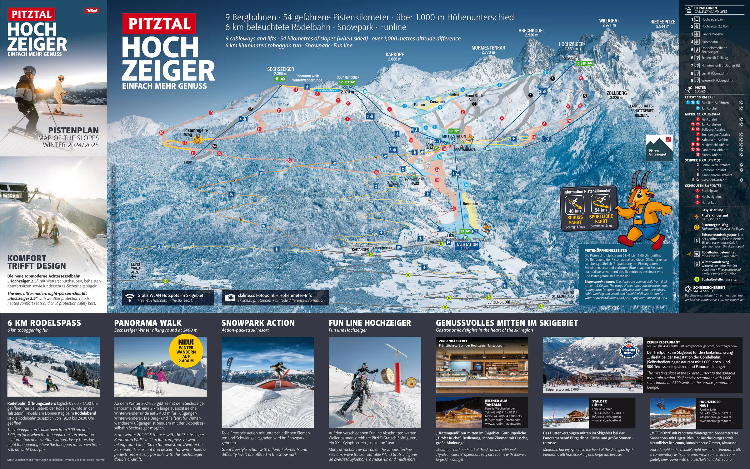 Pistenplan Hochzeiger (Jerzens) 2024/25 – Übersichtskarte mit Pisten, Liften und Bergbahnen
