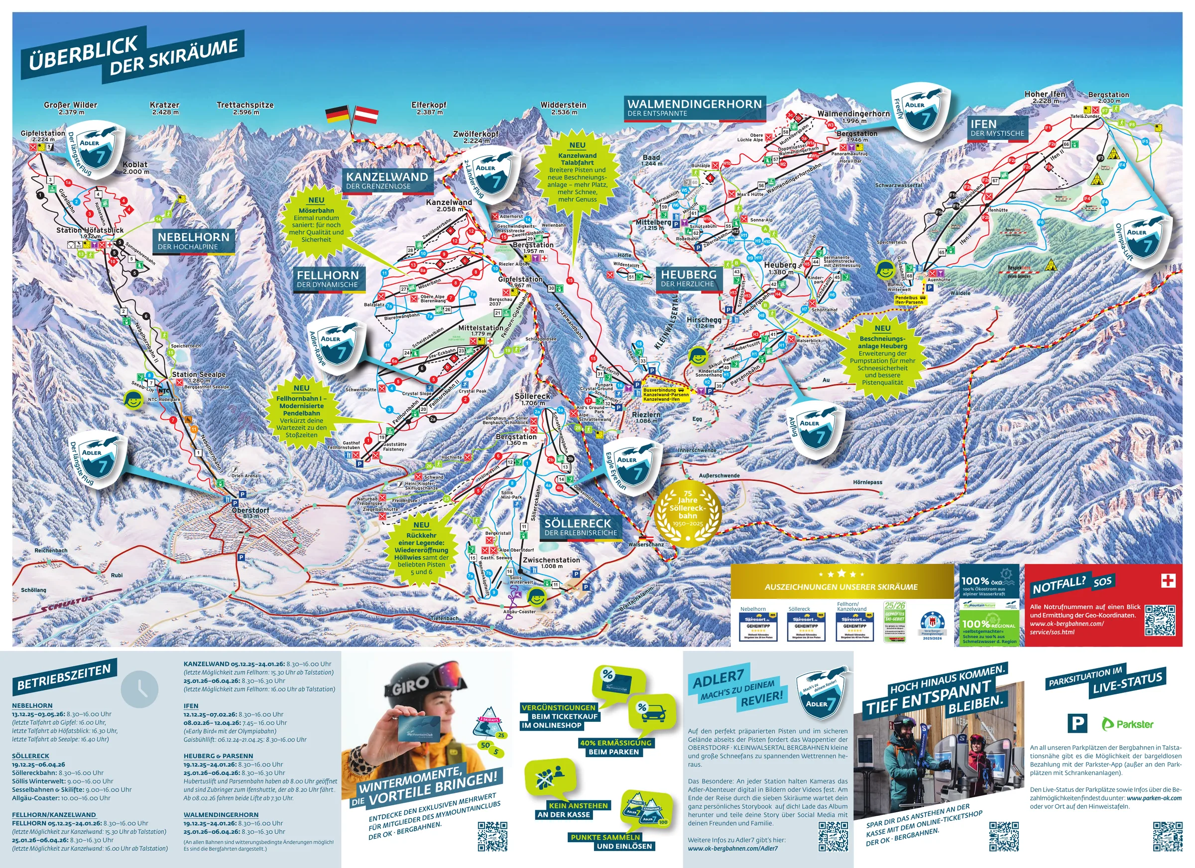 Pistenplan Kanzelwand – Fellhorn 2025/26 – Übersichtskarte mit Pisten, Liften und Bergbahnen