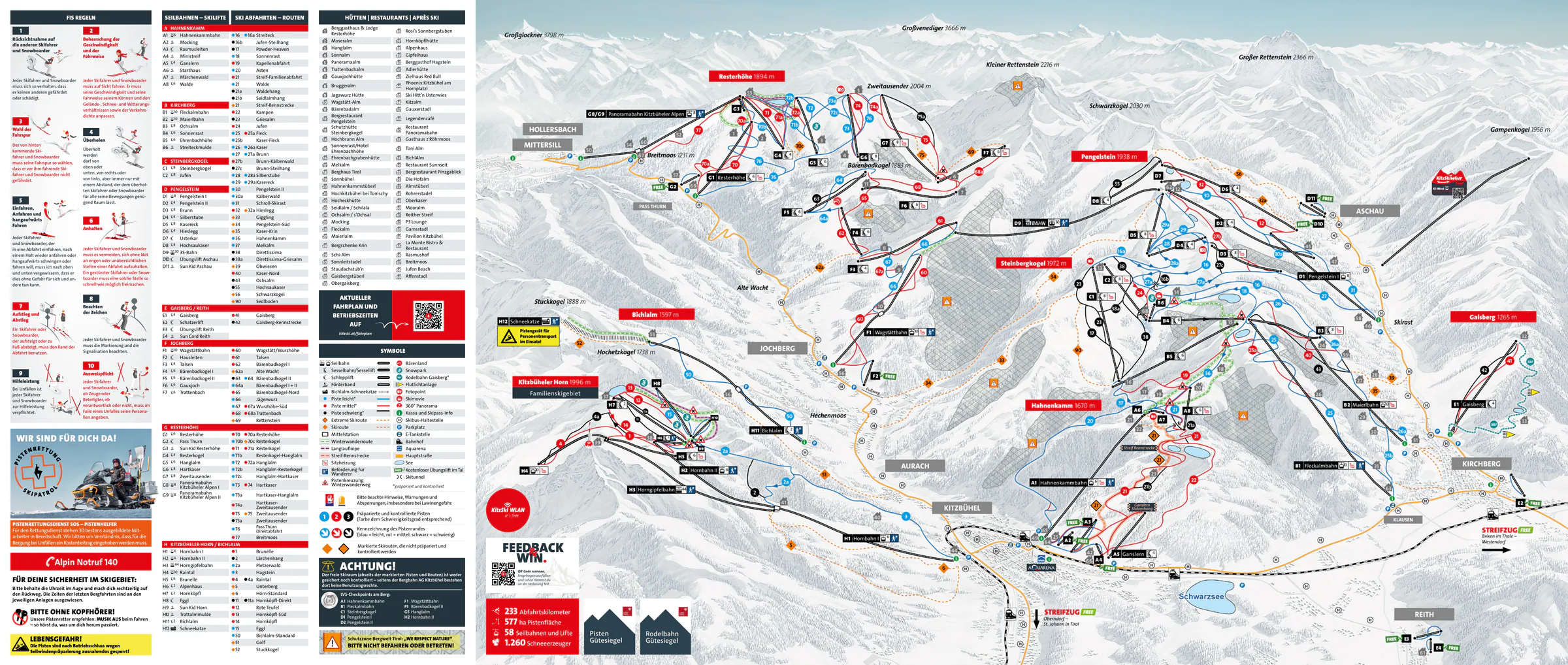 Pistenplan KitzSki Kitzbühel–Kirchberg 2026/27 – Übersichtskarte mit Pisten, Liften und Bergbahnen
