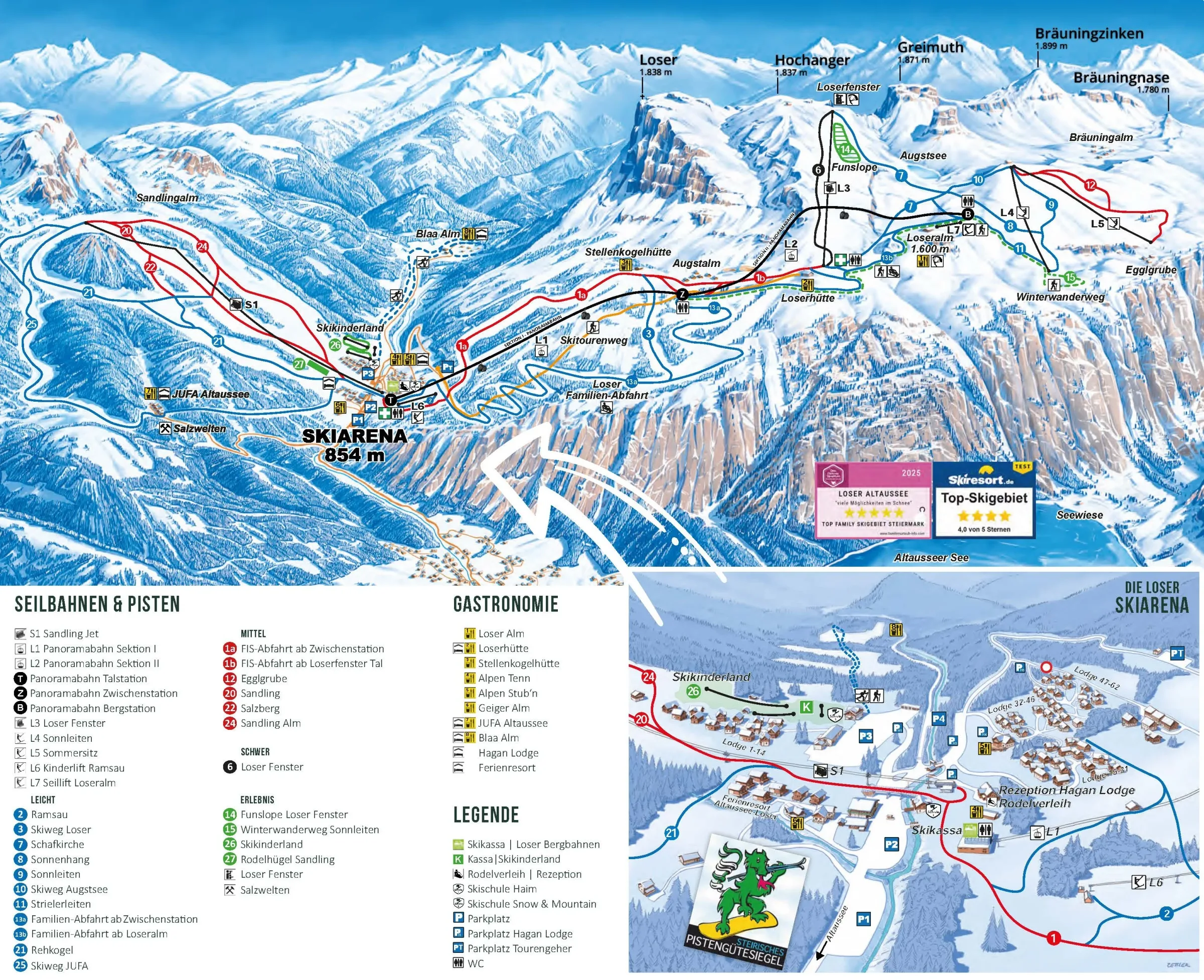 Pistenplan Loser (Altaussee) 2025/26 – Übersichtskarte mit Pisten, Liften und Bergbahnen